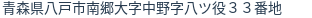 住所(登記所在地)