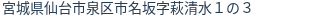 住所(登記所在地)