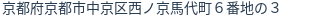 住所（登記所在地）