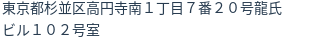 住所(登記所在地)