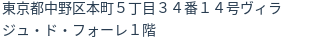 住所（登記所在地）