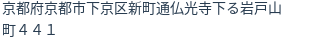 住所(登記所在地)