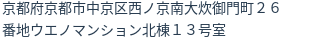住所（登記所在地）