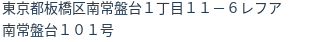 住所(登記所在地)