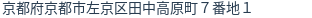 住所(登記所在地)