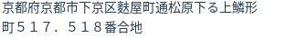 住所（登記所在地）
