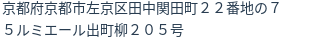 住所(登記所在地)