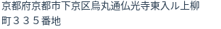住所(登記所在地)