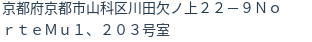 住所（登記所在地）