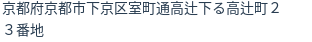 住所(登記所在地)