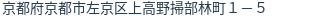 住所(登記所在地)