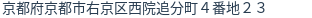住所(登記所在地)