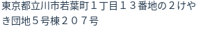 住所(登記所在地)