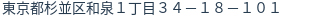 住所(登記所在地)