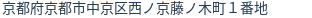 住所（登記所在地）