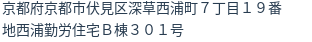 住所(登記所在地)