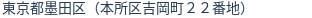 住所(登記所在地)