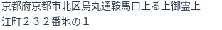 住所（登記所在地）