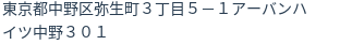 住所(登記所在地)