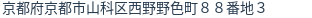 住所(登記所在地)