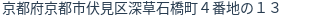 住所（登記所在地）