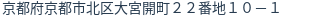 住所(登記所在地)