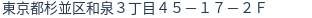 住所(登記所在地)