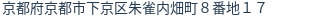 住所(登記所在地)