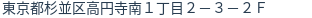 住所(登記所在地)