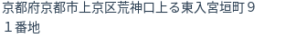 住所（登記所在地）