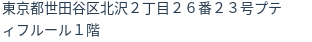 住所（登記所在地）