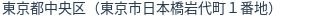 住所(登記所在地)