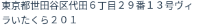 住所（登記所在地）