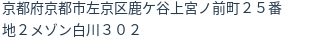 住所（登記所在地）