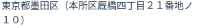 住所（登記所在地）