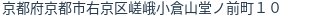 住所（登記所在地）