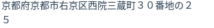 住所（登記所在地）
