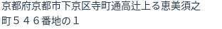 住所(登記所在地)