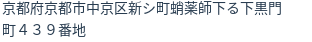住所(登記所在地)