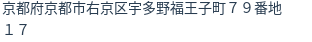 住所(登記所在地)