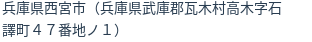 住所(登記所在地)