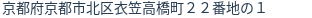 住所(登記所在地)