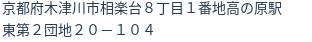 住所