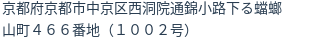 住所（登記所在地）
