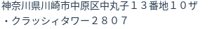 住所(登記所在地)