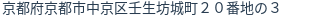 住所(登記所在地)