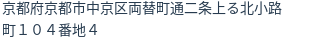 住所(登記所在地)