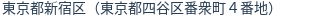 住所(登記所在地)