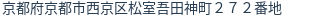 住所(登記所在地)