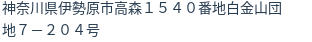 住所（登記所在地）